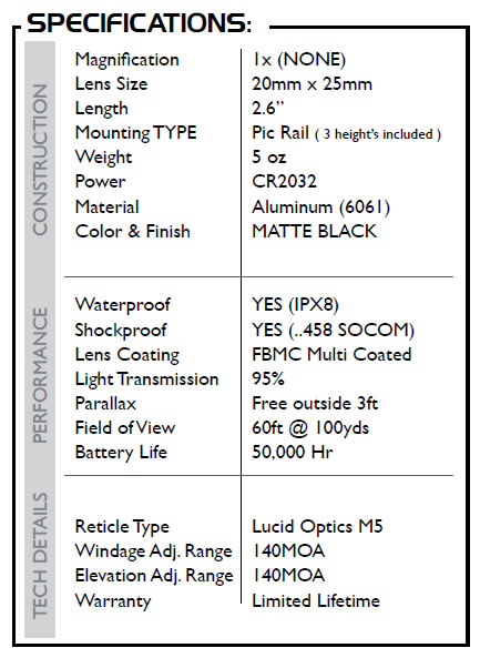 M7 Specifications