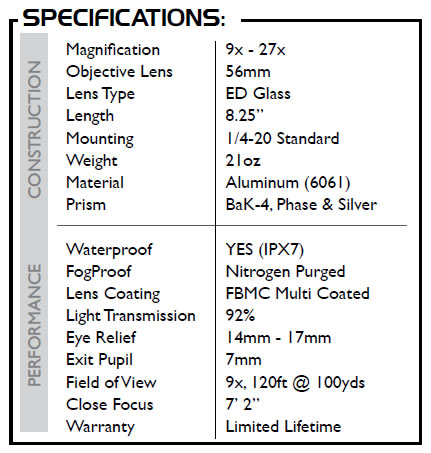 SC9 Specifications